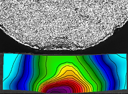 Deformation analysis using Condor Sigma
