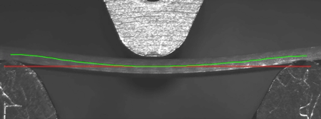 Global and local deformation analysis by Condor Sigma and VEDDAC
