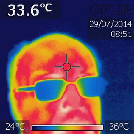 Red hot at solving process problems