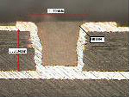 PCB Via Hole Filling