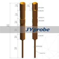 JY Electronics- IP-4 Interface Pins, Terminal Contacts