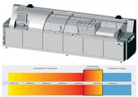 SEHO MaxiReflow - HP High-End Reflow Oven