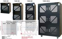 Dr.Storage T40W Baking Dry Cabinets for MSDs