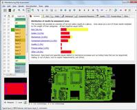 Valor NPI - PCB NPI Software