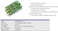 Heavy Copper PCBs