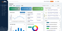 FinCRM